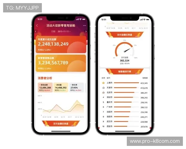 凯发娱乐在线官网:多平台兼容性与移动端体验优化方案